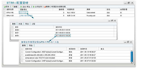 it项目配置管理 一周新闻报道