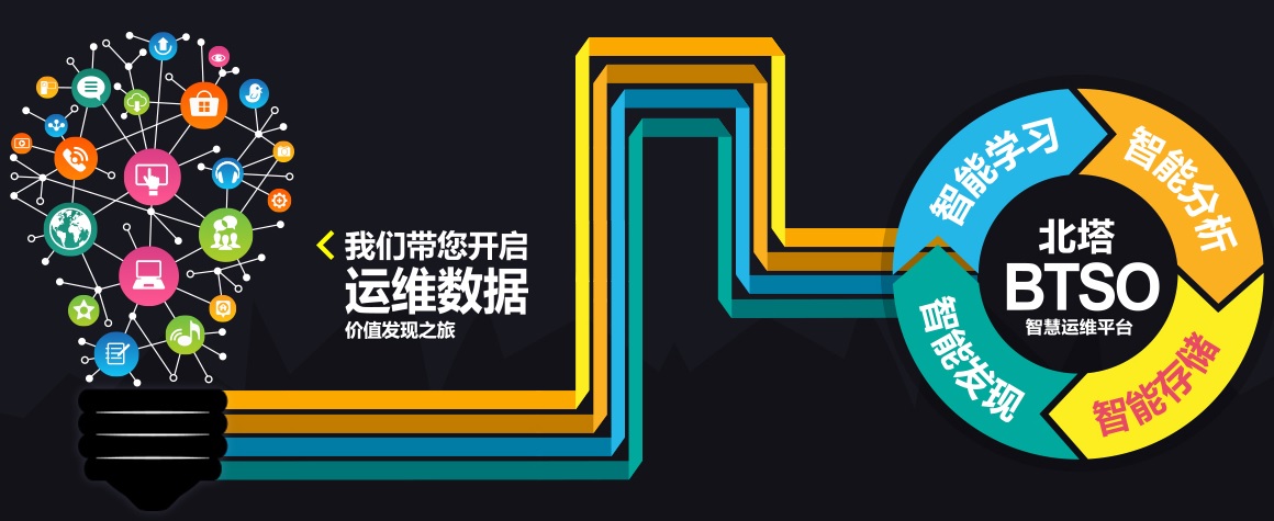 运维大数据.jpg