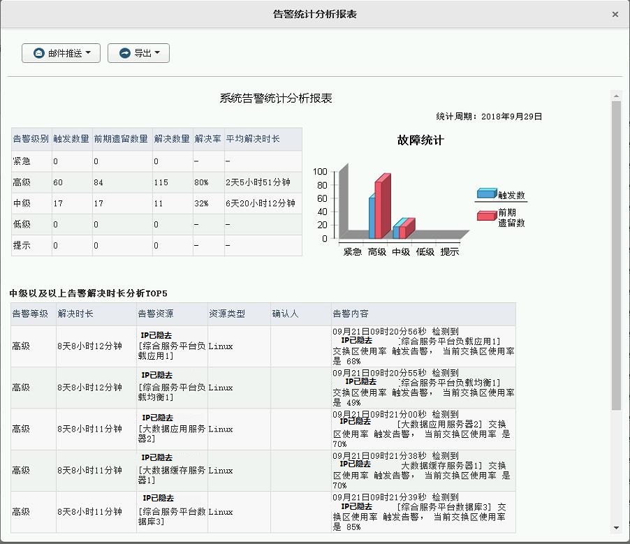 4.12-报表管理2.jpg