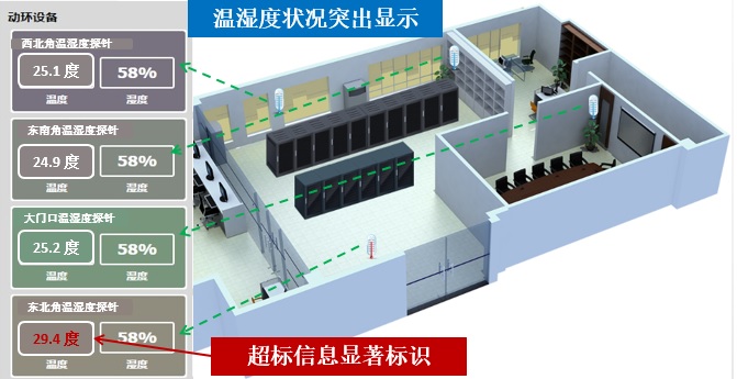 机房管理.jpg