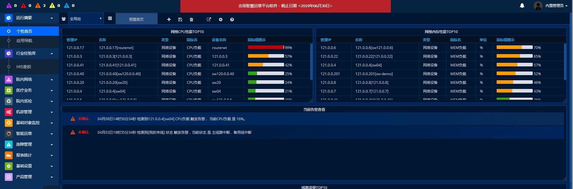 图2-UI医疗化.jpg
