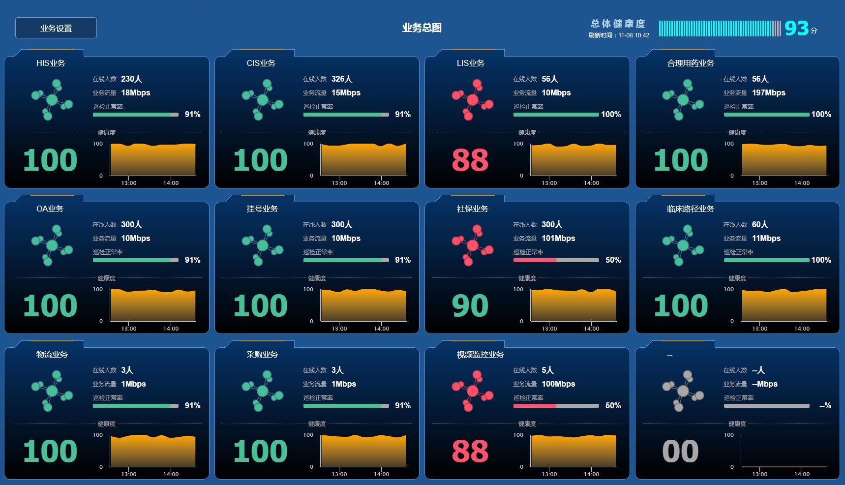 医院业务2.jpg
