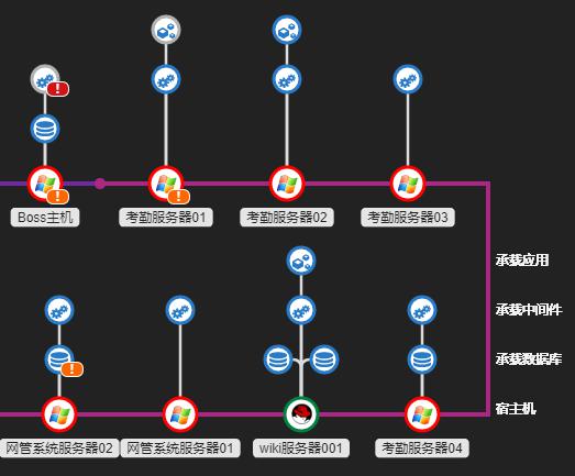 主机管理.jpg