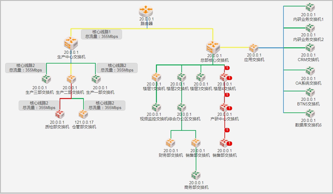 网络管理.jpg