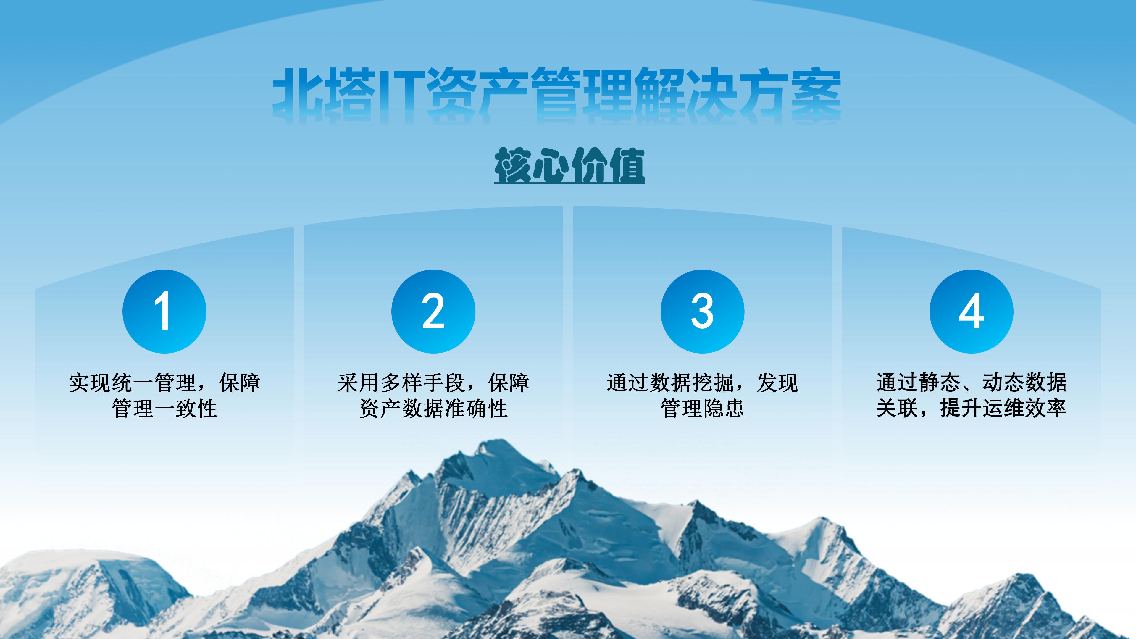 北塔IT资产管理解决方案核心价值 (2).jpg