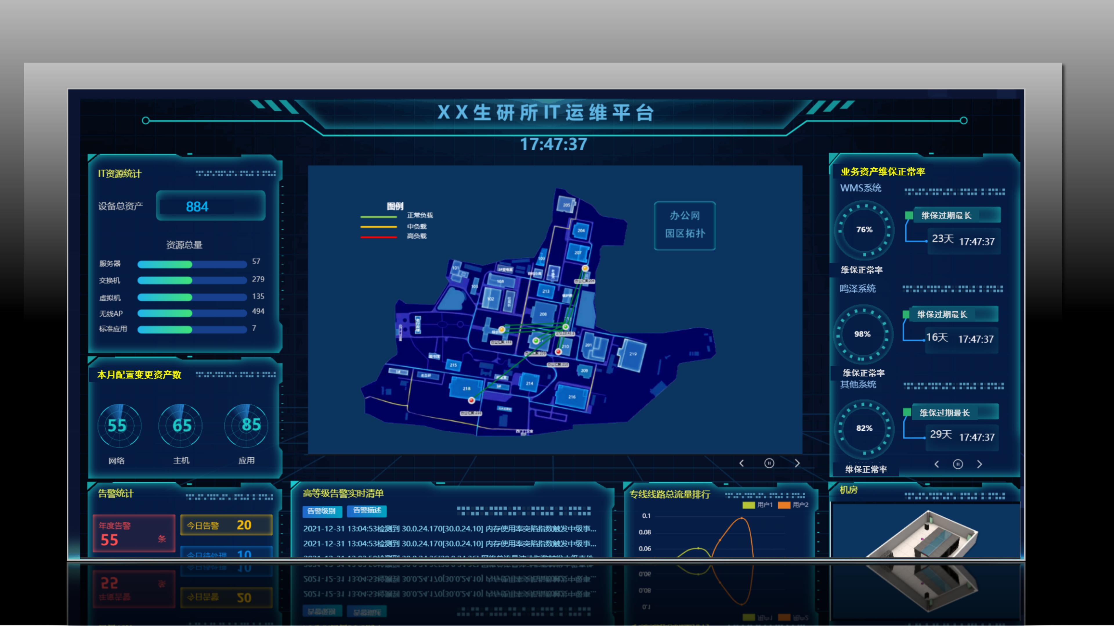 IT资产管理解决方案功能界面图_10.jpg