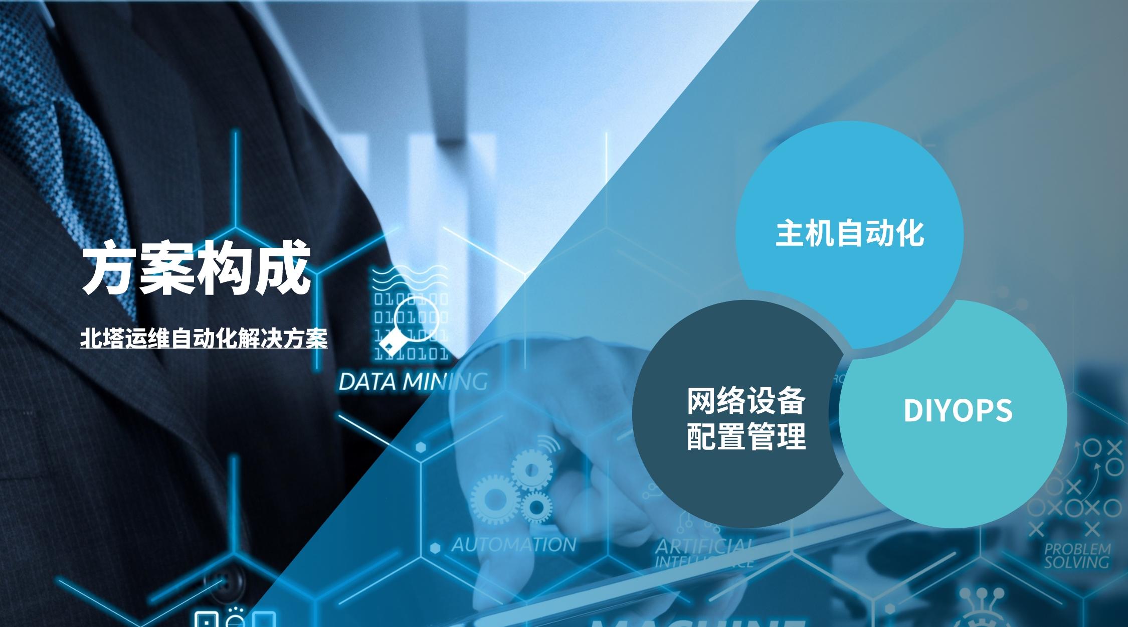 北塔运维自动化解决方案组成__2023-11-24+16_12_06.jpg