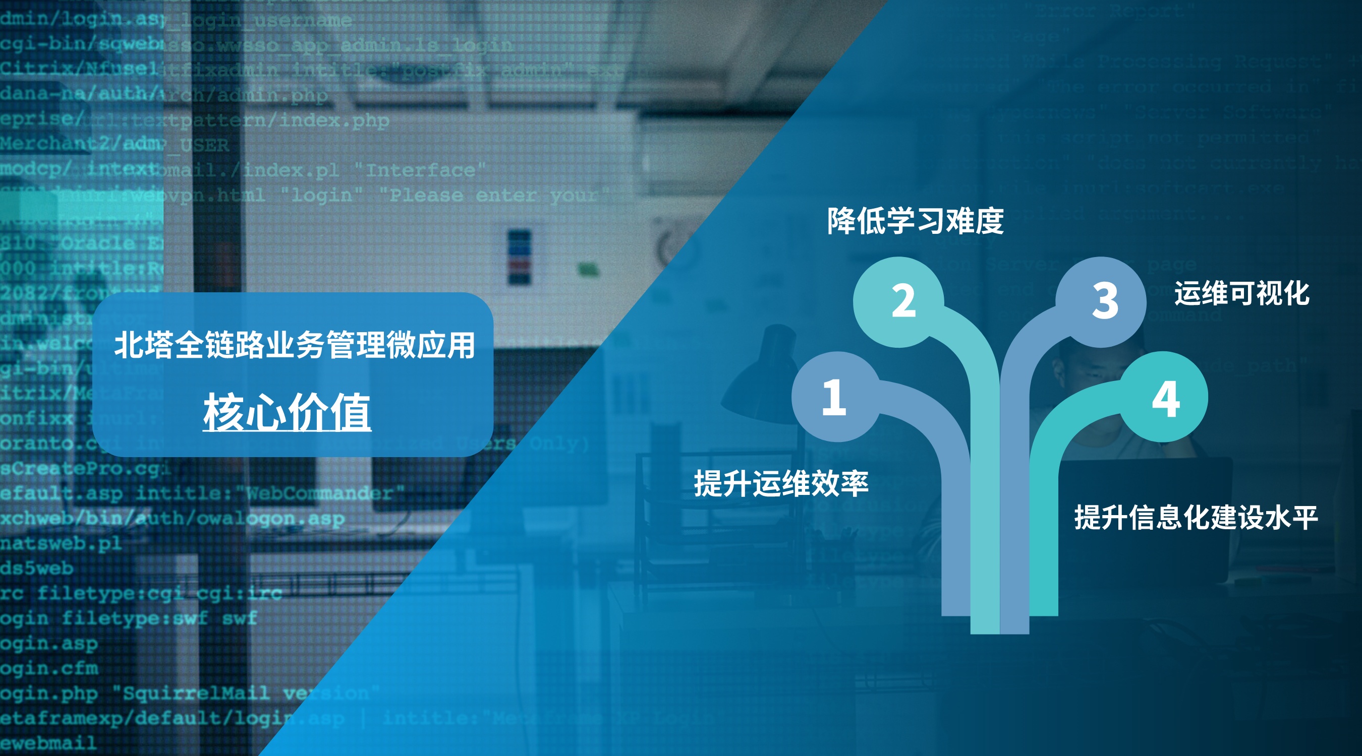 北塔全链路业务管理微应用-核心价值__2023-12-13+15_07_07.jpg