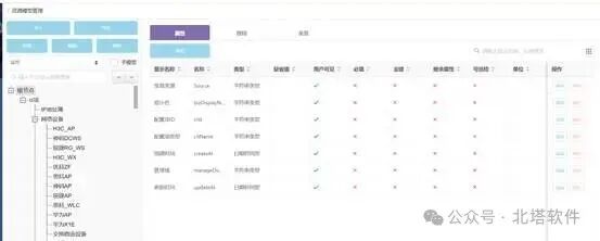 OneCMDB驱动运维闭环